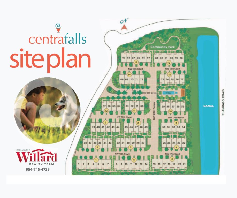 Centra Falls Site Plan Pembroke Pines Florida Real Estate Pembroke